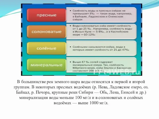 В большинстве рек земного шара воды относятся к первой и второй