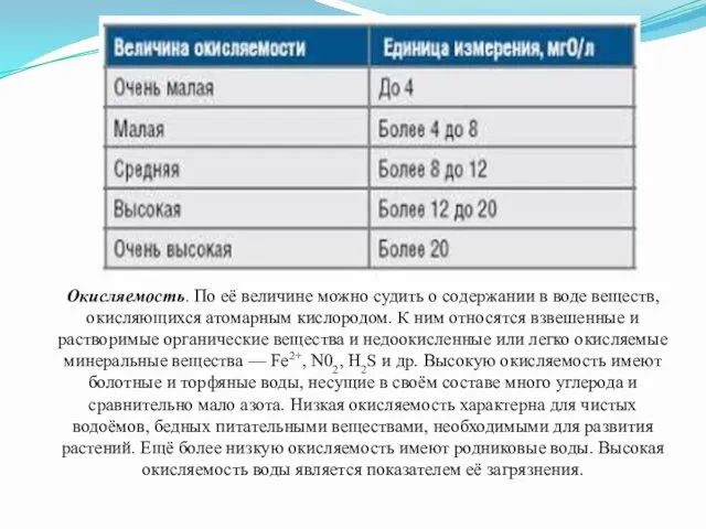 Окисляемость. По её величине можно судить о содержании в воде веществ,