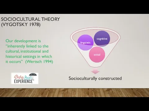 SOCIOCULTURAL THEORY (VYGOTSKY 1978) Our development is “inherently linked to the