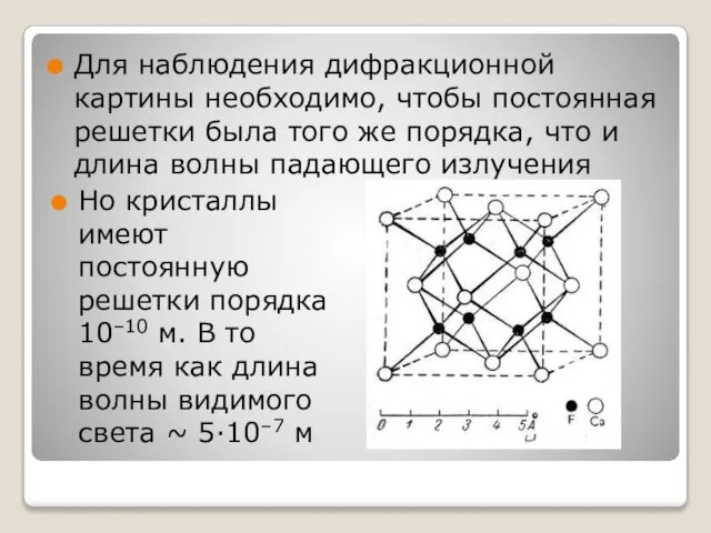 Для наблюдения дифракционной картины необходимо, чтобы постоянная решетки была того же