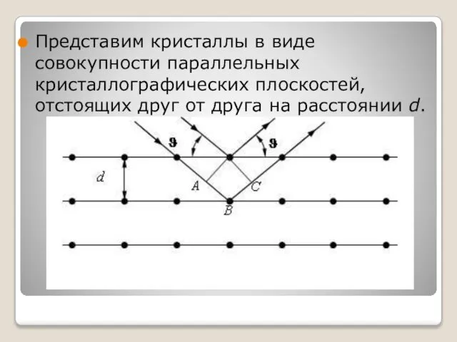 Представим кристаллы в виде совокупности параллельных кристаллографических плоскостей, отстоящих друг от друга на расстоянии d.