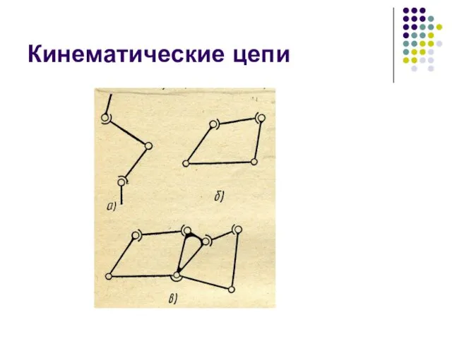 Кинематические цепи