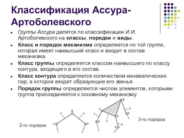 Классификация Ассура-Артоболевского Группы Ассура делятся по классификации И.И. Артоболевского на классы,