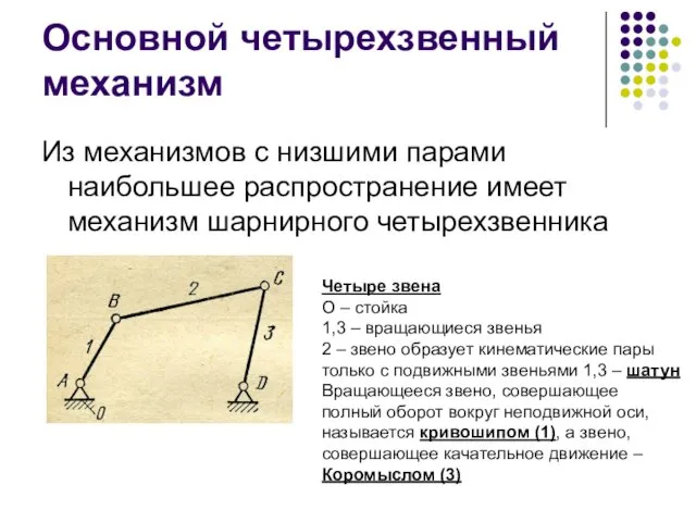 Основной четырехзвенный механизм Из механизмов с низшими парами наибольшее распространение имеет