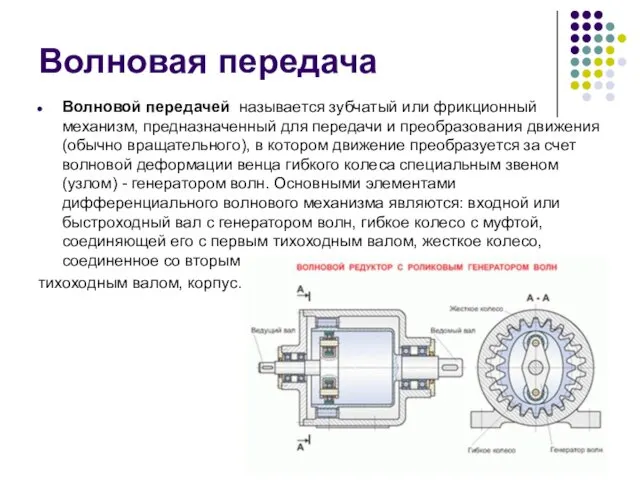 Волновая передача Волновой передачей называется зубчатый или фрикционный механизм, предназначенный для