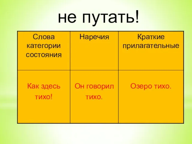 не путать!