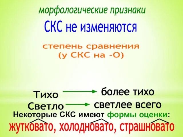 морфологические признаки СКС не изменяются степень сравнения (у СКС на -О)