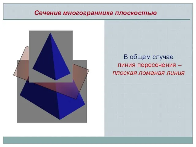 В общем случае линия пересечения – плоская ломаная линия Сечение многогранника плоскостью