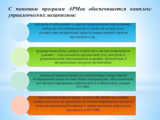 С помощью программ АРМов обеспечивается комплекс управленческих механизмов: - -