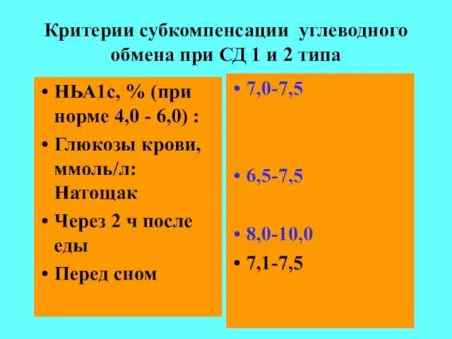 Критерии cубкомпенсации углеводного обмена при СД 1 и 2 типа НЬА1с,