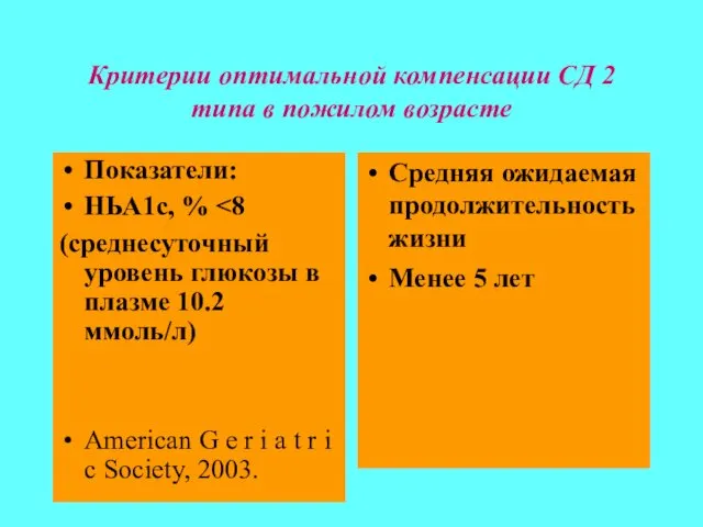 Критерии оптимальной компенсации СД 2 типа в пожилом возрасте Показатели: HЬА1с,