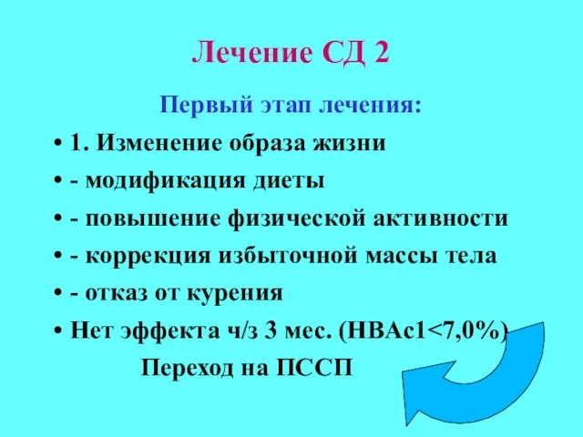 Лечение СД 2 Первый этап лечения: 1. Изменение образа жизни -