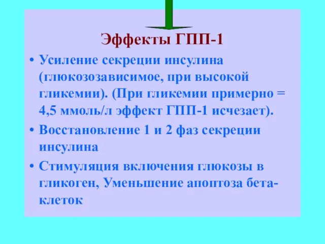 Эффекты ГПП-1 Усиление секреции инсулина (глюкозозависимое, при высокой гликемии). (При гликемии