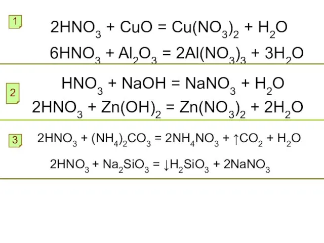 2HNO3 + CuO = Cu(NO3)2 + H2O 1 6HNO3 + Al2O3