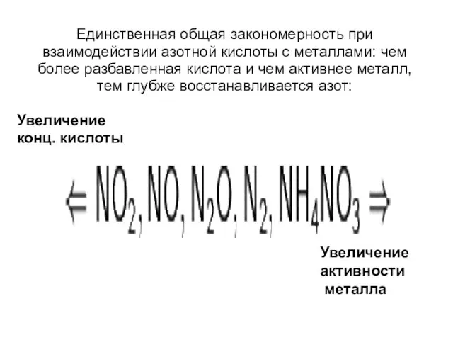 Единственная общая закономерность при взаимодействии азотной кислоты с металлами: чем более