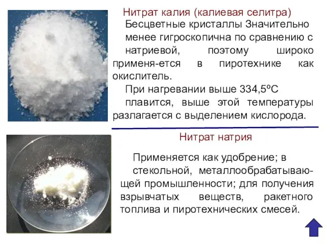 Нитрат калия (калиевая селитра) Бесцветные кристаллы Значительно менее гигроскопична по сравнению