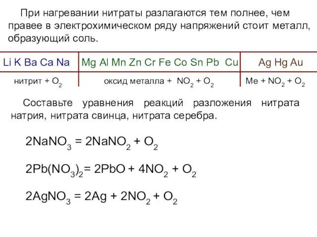 При нагревании нитраты разлагаются тем полнее, чем правее в электрохимическом ряду