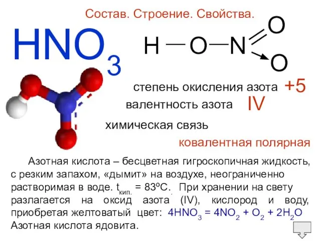 HNO3 Состав. Строение. Свойства. H O N O O — —