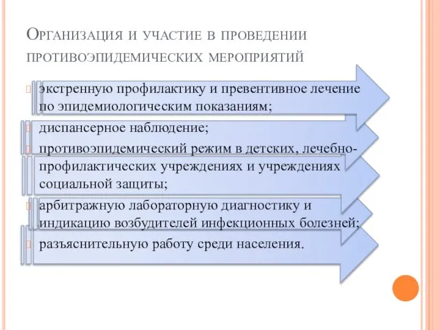 Организация и участие в проведении противоэпидемических мероприятий экстренную профилактику и превентивное