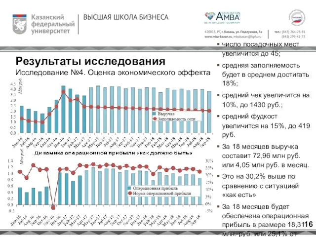 Результаты исследования Исследование №4. Оценка экономического эффекта число посадочных мест увеличится