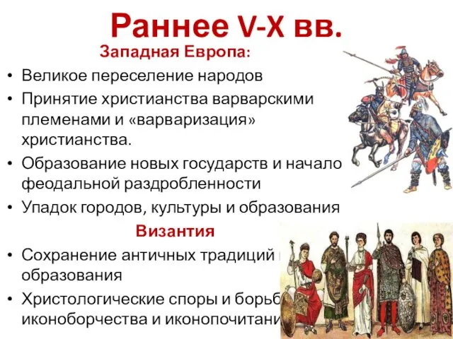 Раннее V-X вв. Западная Европа: Великое переселение народов Принятие христианства варварскими