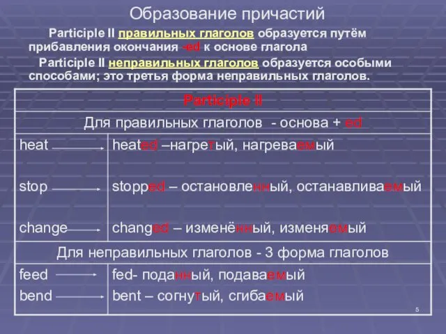 Образование причастий Participle II правильных глаголов образуется путём прибавления окончания -ed