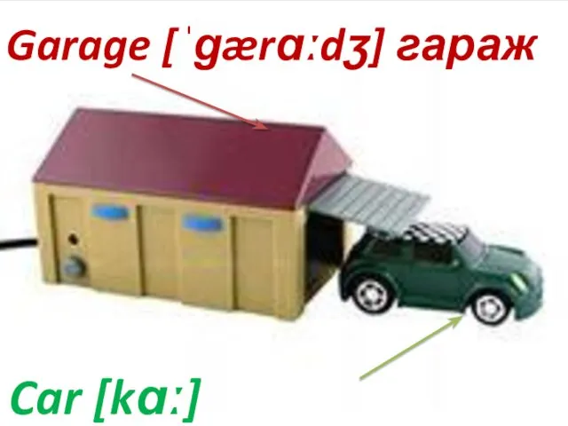 Garage [ˈɡærɑːdʒ] гараж Car [kɑː] машина