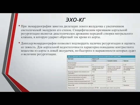 ЭХО-КГ При эхокардиографии заметна дилатация левого желудочка с увеличением систолической экскурсии