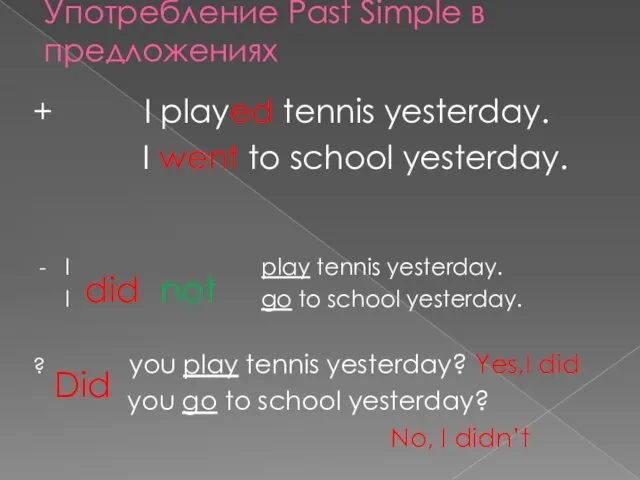 Употребление Past Simple в предложениях + I played tennis yesterday. I