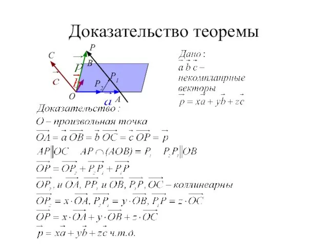 Доказательство теоремы С O A B P1 P2 P