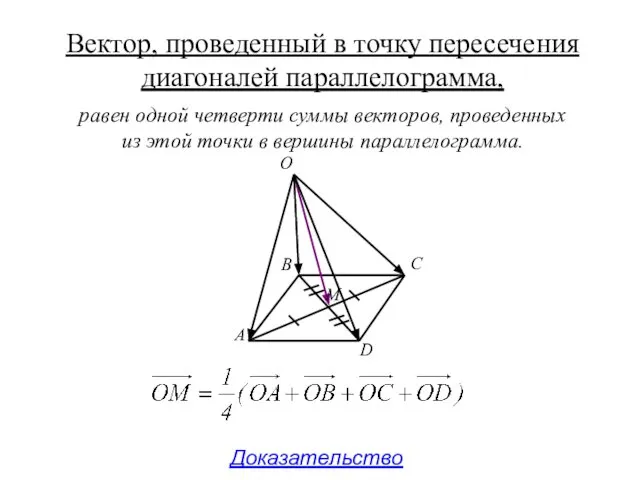 Вектор, проведенный в точку пересечения диагоналей параллелограмма, A B C D