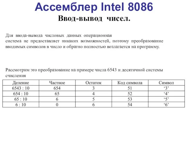 Ассемблер Intel 8086 Ввод-вывод чисел. Для ввода-вывода числовых данных операционная система