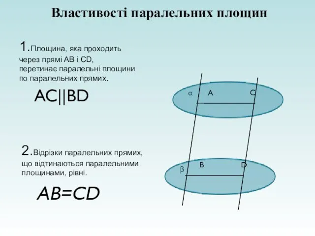 AB=CD Властивості паралельних площин 2.Відрізки паралельних прямих, що відтинаються паралельними площинами,