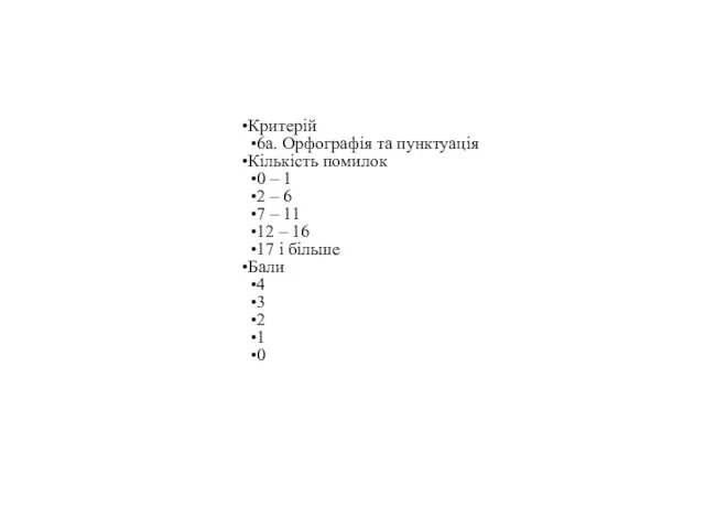 Критерій 6а. Орфографія та пунктуація Кількість помилок 0 – 1 2