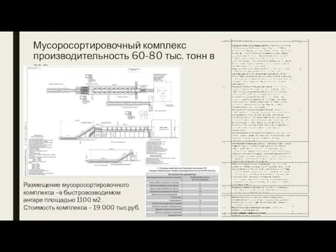 Мусоросортировочный комплекс производительность 60-80 тыс. тонн в год Размещение мусоросортировочного комплекса