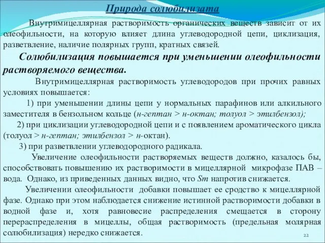 Природа солюбилизата Внутримицеллярная растворимость органических веществ зависит от их олеофильности, на