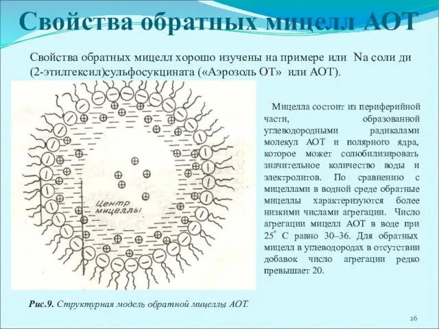 Свойства обратных мицелл АОТ Свойства обратных мицелл хорошо изучены на примере