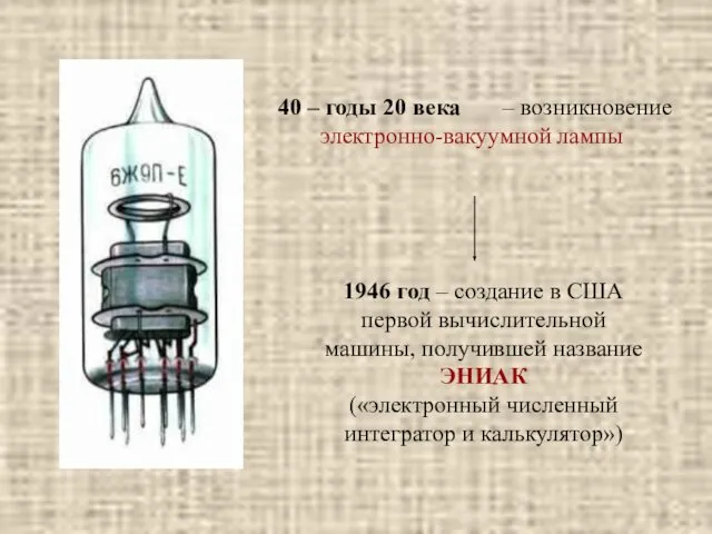 40 – годы 20 века – возникновение электронно-вакуумной лампы 1946 год