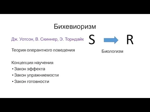 Бихевиоризм Дж. Уотсон, В. Скиннер, Э. Торндайк Теория оперантного поведения Концепция