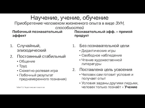 Научение, учение, обучение Приобретение человеком жизненного опыта в виде ЗУН, способностей