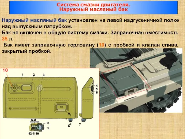 Наружный масляный бак установлен на левой надгусеничной полке над выпускным патрубком.