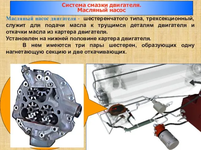 Масляный насос двигателя - шестеренчатого типа, трехсекционный, служит для подачи масла