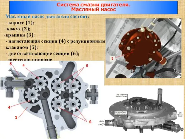 Масляный насос двигателя состоит: - корпус (1); кожух (2); крышка (3);