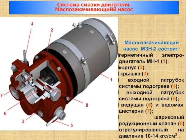 Маслозакачивающий насос МЗН-2 состоит: герметичный электро- двигатель МН-1 (1); корпус (2);
