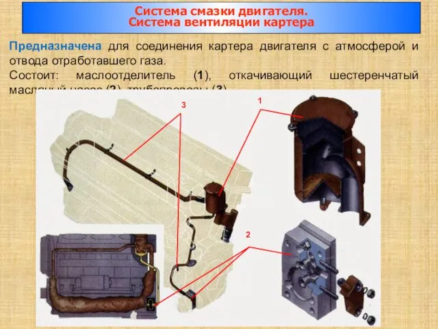 Предназначена для соединения картера двигателя с атмосферой и отвода отработавшего газа.