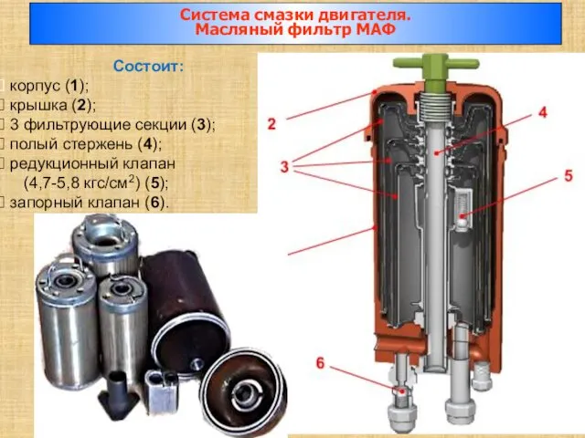 Состоит: корпус (1); крышка (2); 3 фильтрующие секции (3); полый стержень