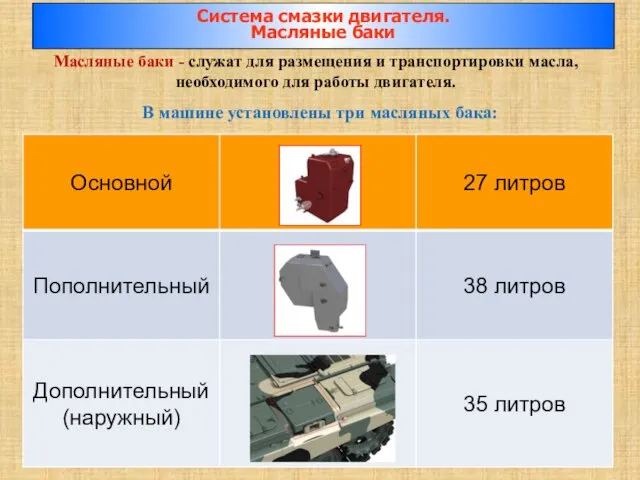 Масляные баки - служат для размещения и транспортировки масла, необходимого для