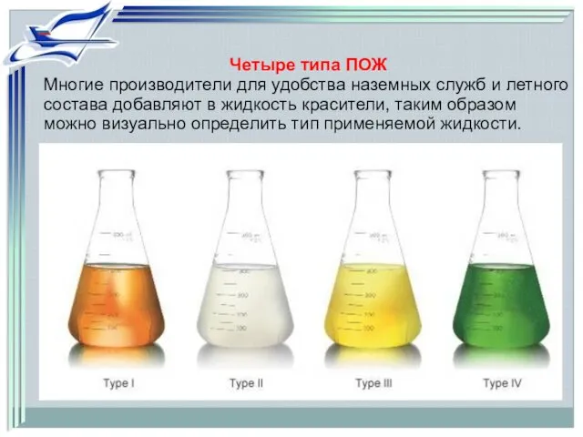 Четыре типа ПОЖ Многие производители для удобства наземных служб и летного