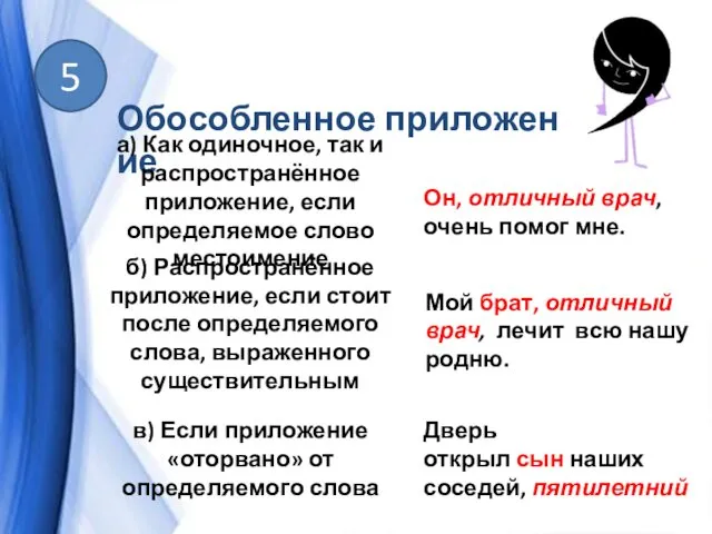 Обособленное приложение 5 а) Как одиночное, так и распространённое приложение, если