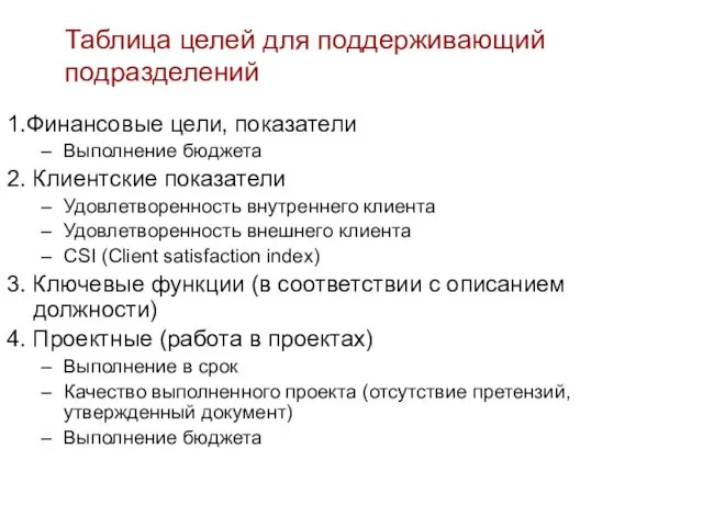 1.Финансовые цели, показатели Выполнение бюджета 2. Клиентские показатели Удовлетворенность внутреннего клиента